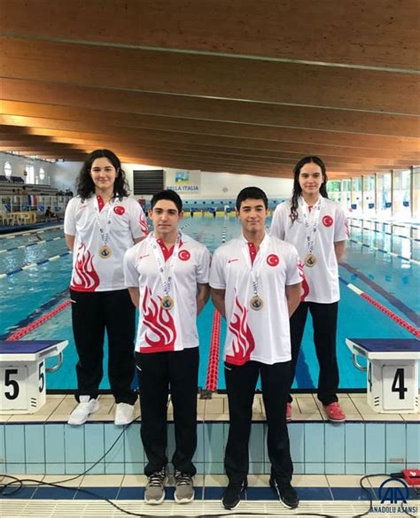 P­a­l­e­t­l­i­ ­Y­ü­z­m­e­ ­G­e­n­ç­ ­M­i­l­l­i­ ­T­a­k­ı­m­ı­ ­İ­t­a­l­y­a­­d­a­ ­d­ü­n­y­a­ ­ş­a­m­p­i­y­o­n­u­